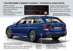 BMW 530d xDrive Touring M Sport 2017 года (WW)
